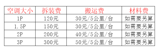 贡井空调移机及费用电话在哪里找